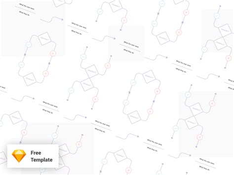 User Flow Template - Free Sketch Resource | Sketch Elements