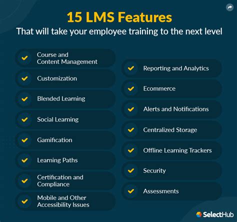 LMS Features Compare Learning Management System Features, 44% OFF