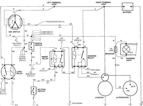 Jaguar Xjs V12 Engine Wiring Diagram | Home Wiring Diagram