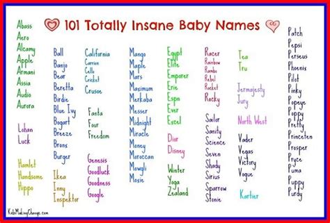 101 Totally Insane And Strange Baby Names | Strange baby names, Baby girl names, Baby girl names ...