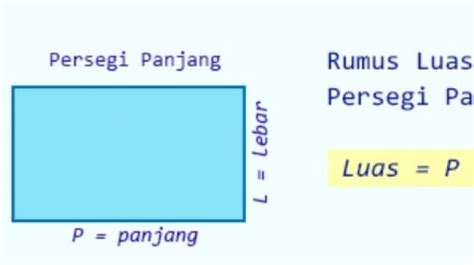 Mengenal Sifat Persegi Panjang, Rumus dan Contoh Soal