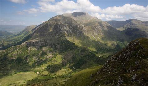 Highest Mountains In Scotland - WorldAtlas