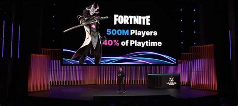 Fortnite Statistics 2024 (Active Players & Revenue)