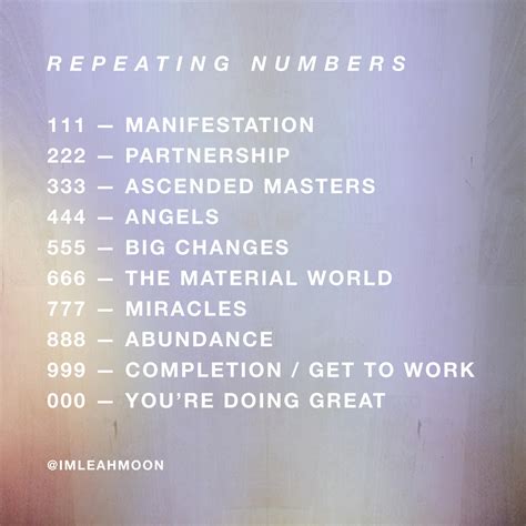 Quick Guide To What Repeating Numbers Mean | Website In A Week