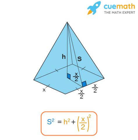 Volume of Pyramid - Formula, Derivation, Definition, Examples