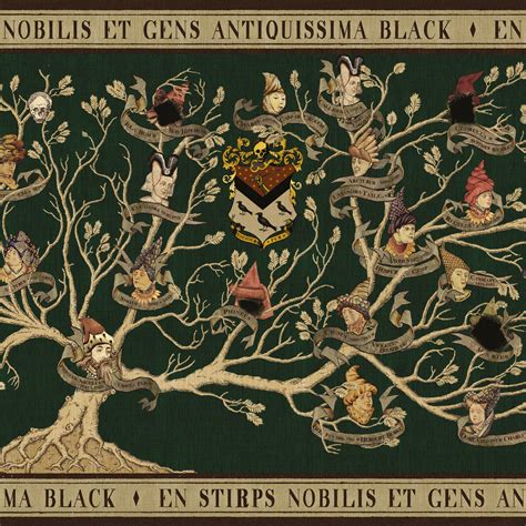 Black Family Tapestry - House of Black - MinaLima