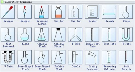 Laboratory Equipment And Scientific Diagrams