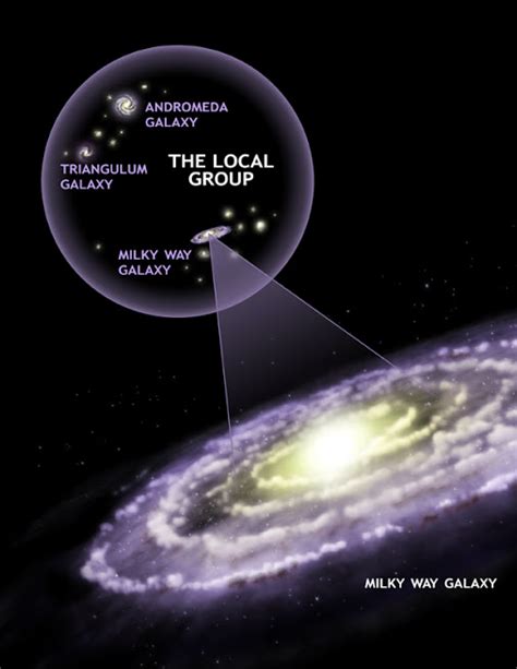 The Andromeda galaxy: All you need to know