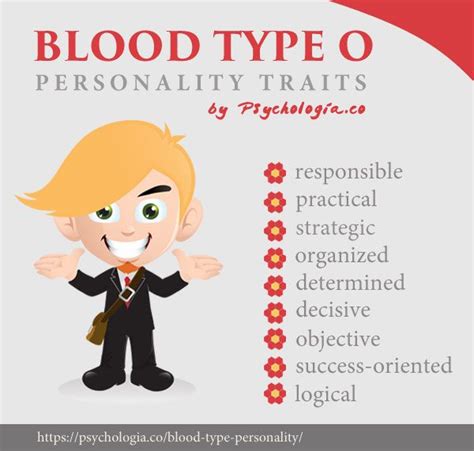 Blood Types A Personality - slide share