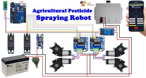 Agricultural Pesticide Spraying Robot - Arduino Project Hub