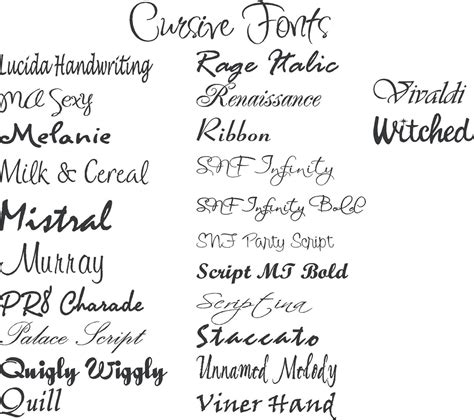 Best handwriting font generator note - daxtone