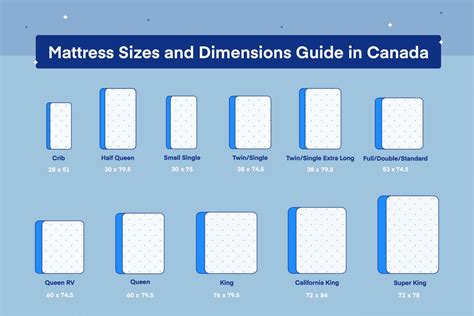 Mattress Sizes Dimensions Chart