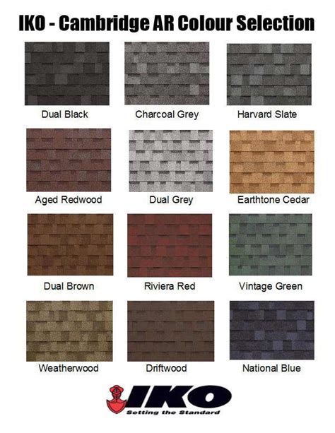 Choose The Best Roof Shingle Colors - Royal Roofing Inc.