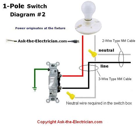 [DIAGRAM] Double Pole Wiring Diagram - MYDIAGRAM.ONLINE