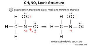 CH3NO2 Lewis structure - Learnool