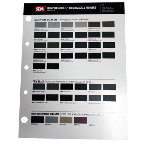 SEM Color Coat Color Chart | R & E Paint Supply