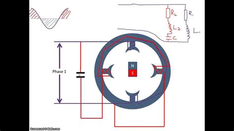 Single Phase Ac Motor Diagram