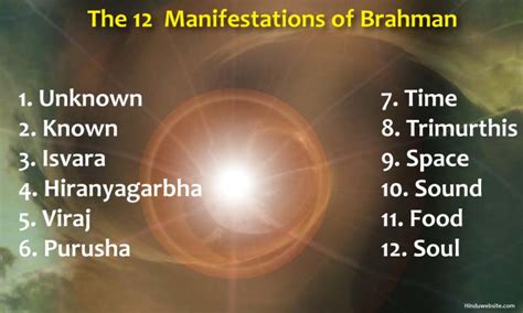 The 12 Manifestations of Brahman, the Supreme God of Hinduism