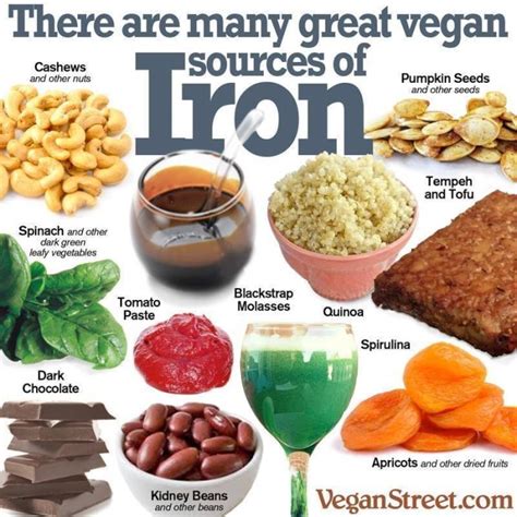 Vegan Sources of Iron – Fitness Tips for Life