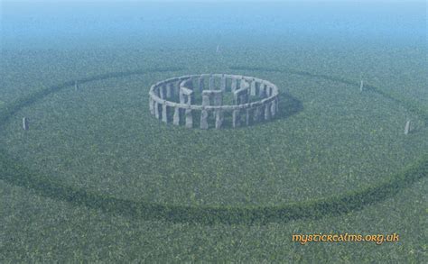 Images and Places, Pictures and Info: stonehenge aerial view