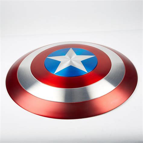 Captain America Shield Replica – Comic Sandwiches