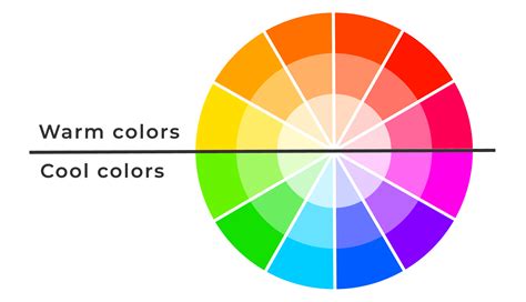 What Are Warm and Cool Colors and How Do They Make You Feel? | Color Meanings