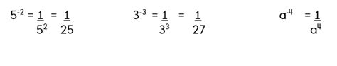 Negative and Zero Exponents