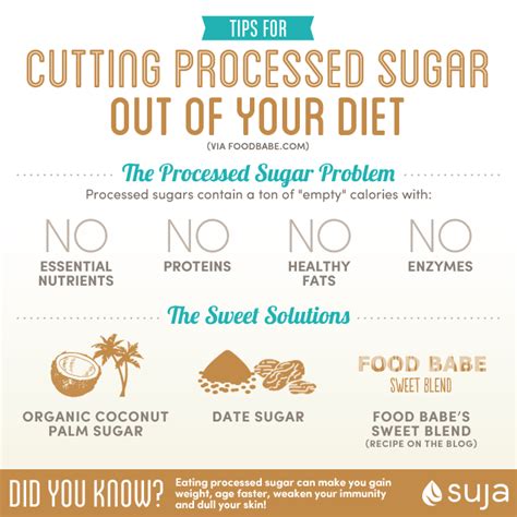 Cutting Out Processed Sugar: Tips from Food Babe – Suja Organic