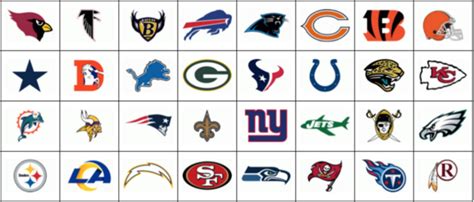 Nfl Football Logo Quiz Logo Quiz Logo Quiz Games Guess The Logo ...