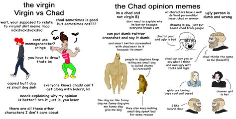 Soyjak Vs Chad Template