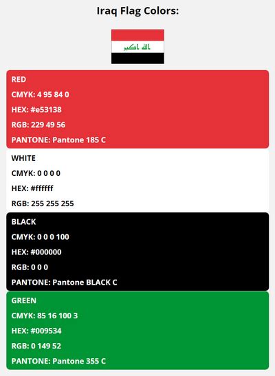 Iraq Flag Colors | HEX, RGB, CMYK, PANTONE COLOR CODES OF SPORTS TEAMS