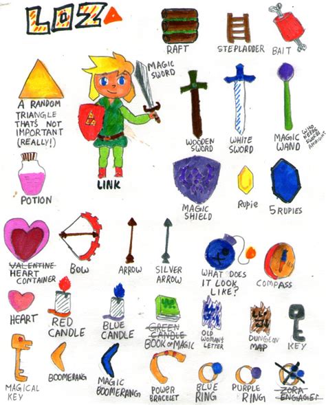 legend of zelda items by krishna31 on DeviantArt