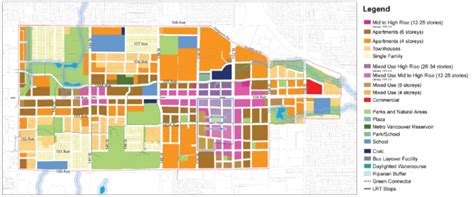 Guildford State of the Market Report 2018 | FLRE.ca