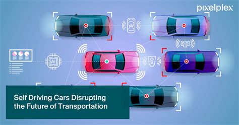 Self-Driving Cars & Autonomous Vehicles Is Transportation Future