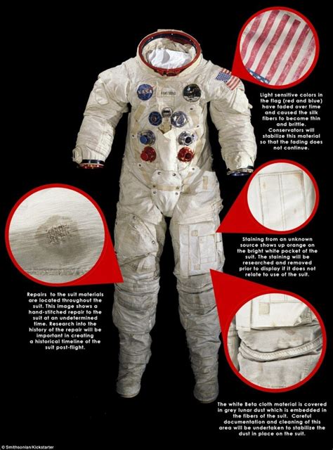 The spacesuit is currently in a fragile state. Staining from an unkown ...