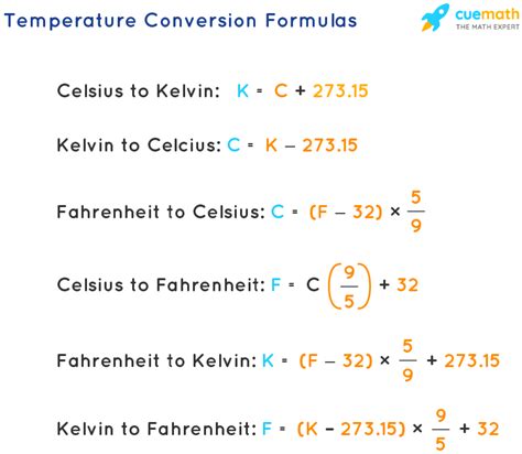 Temperature Conversion - Formula, Examples, Conversions