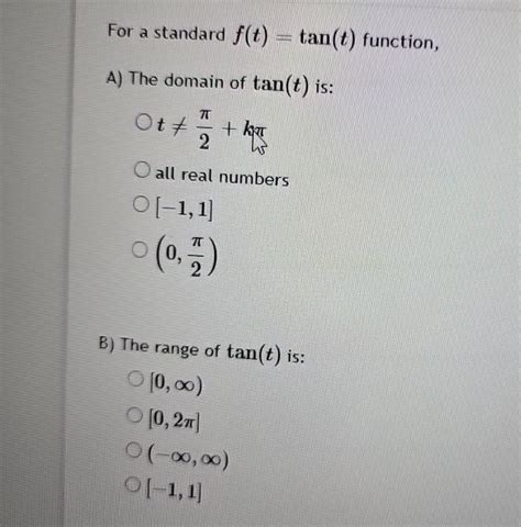 Solved For a standard f(t)=tan(t) ﻿function,A) ﻿The domain | Chegg.com