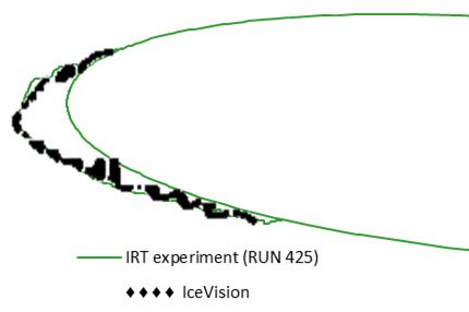 Numerical simulation of ice accretion on airplane surface