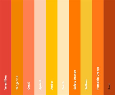 100 Shades Of Orange Color Names Hex Rgb Cmyk Codes – NBKomputer