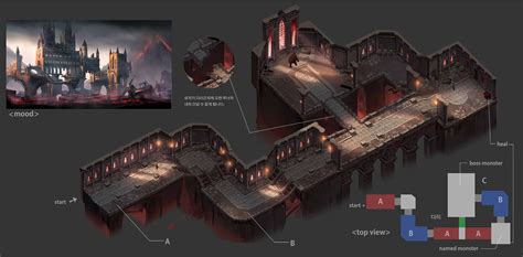 Level design, Byung Cheol (FEBUD) | Game level design, Environment concept art, 2d game art