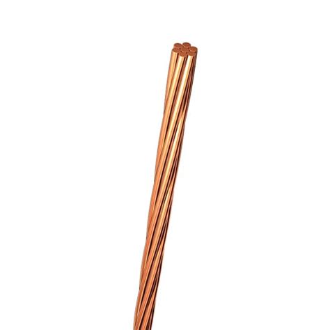 Bare Copper Conductor Manufacturer & Supplier in India | Dynamic Cables