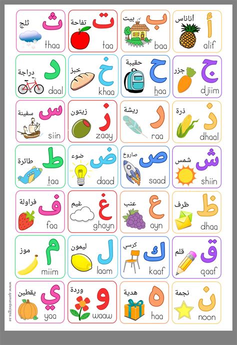 Printable Arabic Alphabet