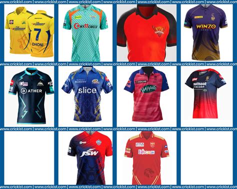 IPL 2024 Kits | New IPL All Team Jerseys and Sponsors - Crickist