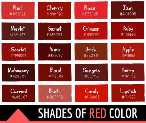 134 Shades of Red Color With Names, Hex, RGB, CMYK Codes (2023)