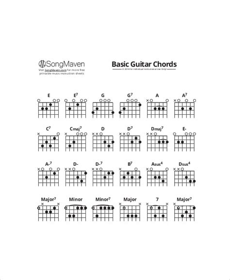 Guitar Songs In Chords - Sheet and Chords Collection