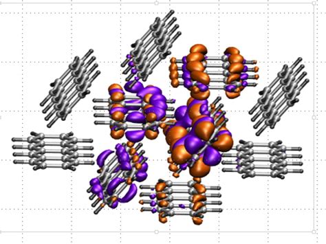 An old dream for silicon solar cells | Research Communities by Springer ...