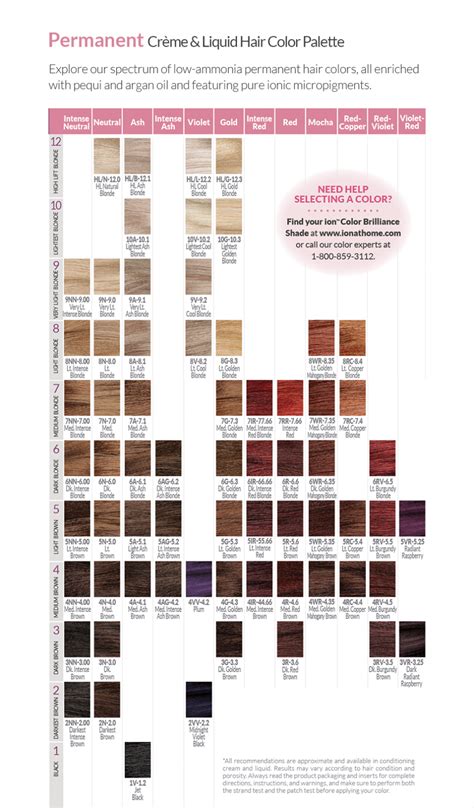 ion color brilliance permanent chart - Mellissa Harley