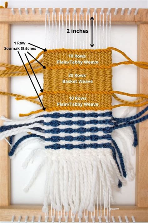 Weaving 101: A Basics Tutorial for the Beginner