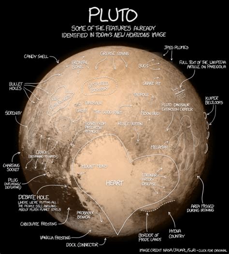 xkcd Identifies Some of the Unique Features Discovered on the Surface of Pluto