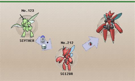 Scyther Mega Evolution